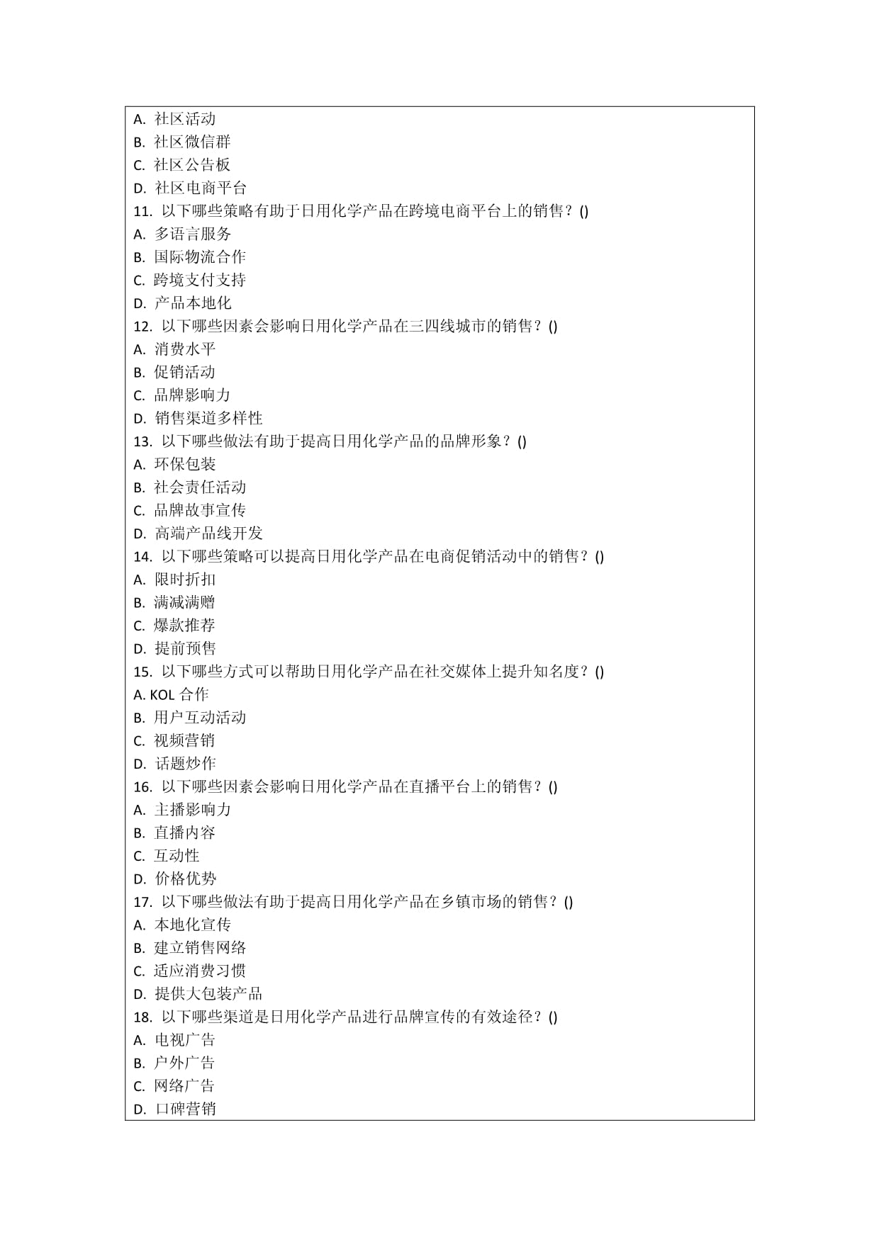 日用化學產(chǎn)品銷售渠道與市場滲透能力評估