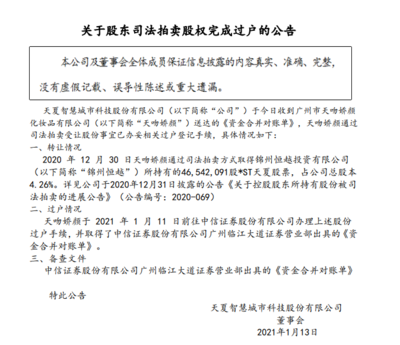 1元退市首例警示錄 四萬股東深陷退市泥潭，日用化學行業(yè)警鐘長鳴